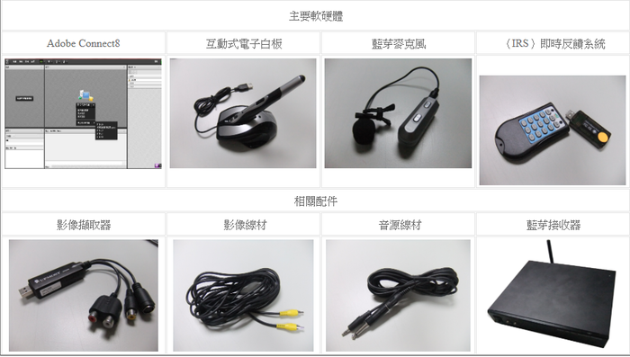 微型教室圖片